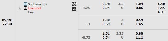 Kèo trận Southampton vs Liverpool