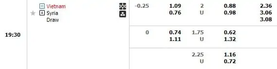 Kèo trận Việt Nam vs Syria