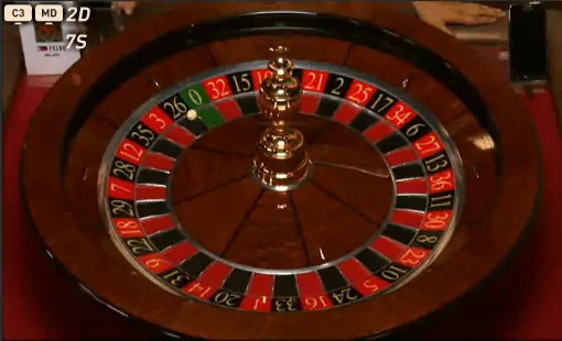 Hình ảnh Cò quay Roulette