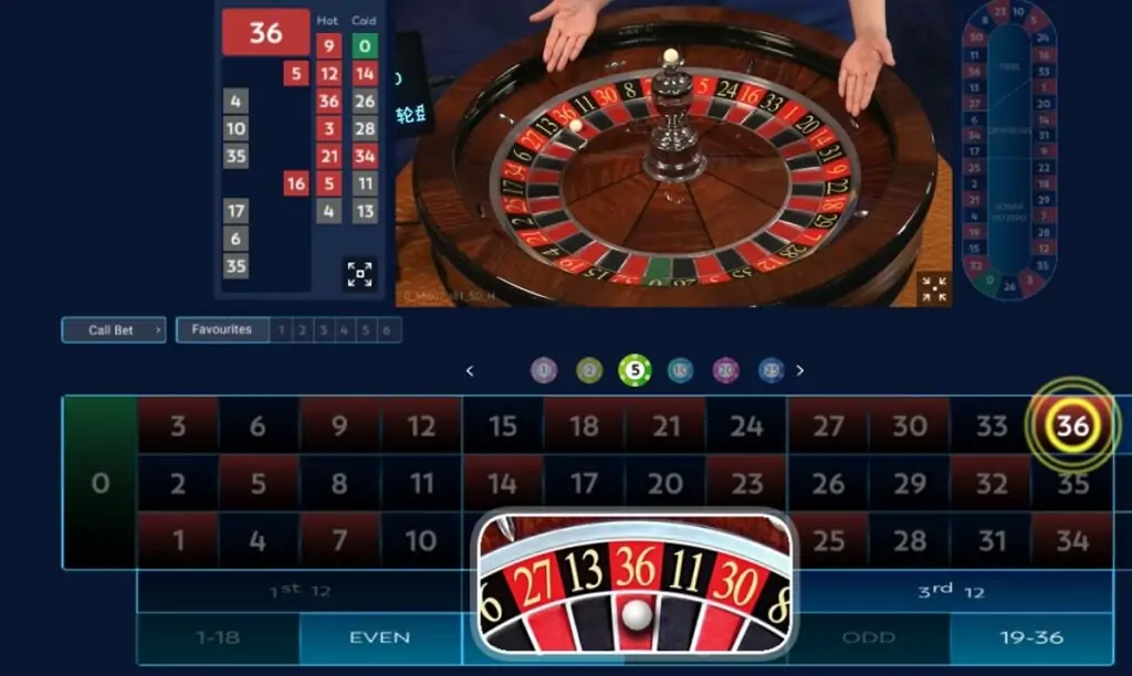 Dealer quay Roulette