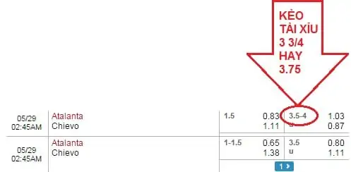 Kèo tài xỉu 3 3/4 (3.75)